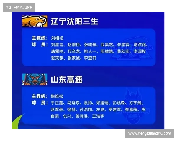今天CBA赛事全景解析揭示激烈对决的精彩赛程与推荐分析 今天CBA赛事全景解析揭示激烈对决的精彩赛程与推荐分析